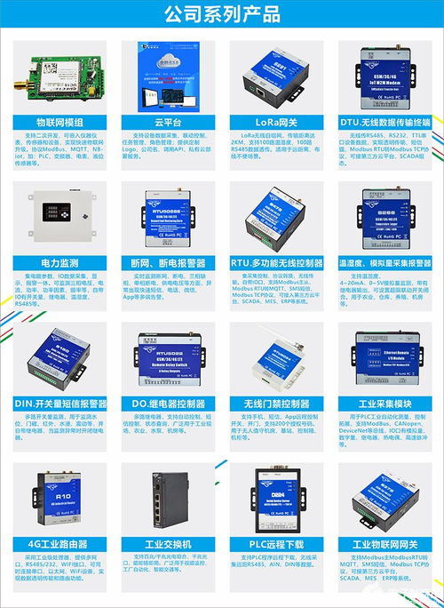 物聯(lián)網(wǎng)生態(tài)的共建者 科技小達(dá)人與200+終端及企業(yè)伙伴