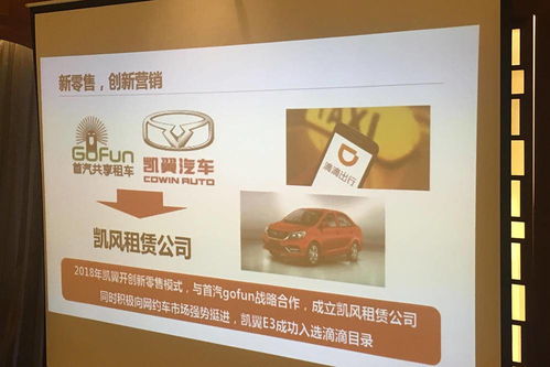 新工廠、新產品、新品牌 凱翼汽車入駐西南，開啟發展新征程